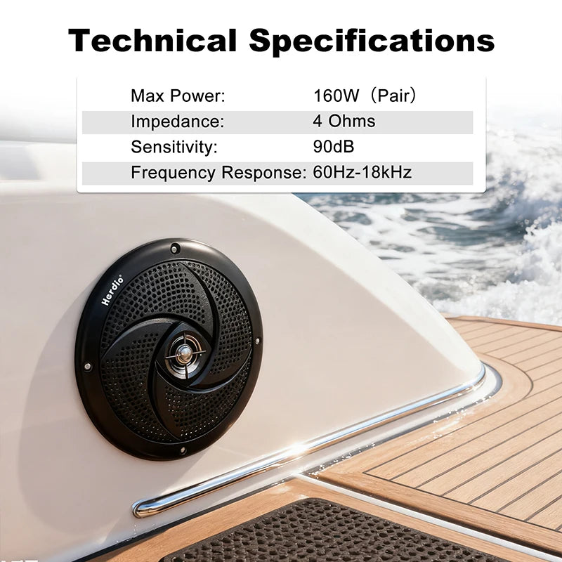 Herdio 5.25 Inch Marine Speakers 160W Waterproof 2-Way Weather Resistant LED Lights Slim Low Profile for Boat RV ATV UTV 1 Pair