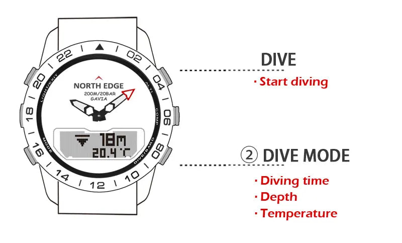 NORTH EDGE Mens Dive Watch Military Army Luxury Full Steel Smartwatch Compass Altimeter Barometer Digital Clock Waterproof 200m