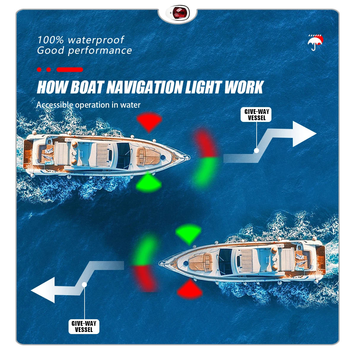 2x Marine Boat LED Navigation Light 12V-24V Signal Lamp , Red & Green Bow Light for Pontoon, Skeeter, Power Boat & Skiff