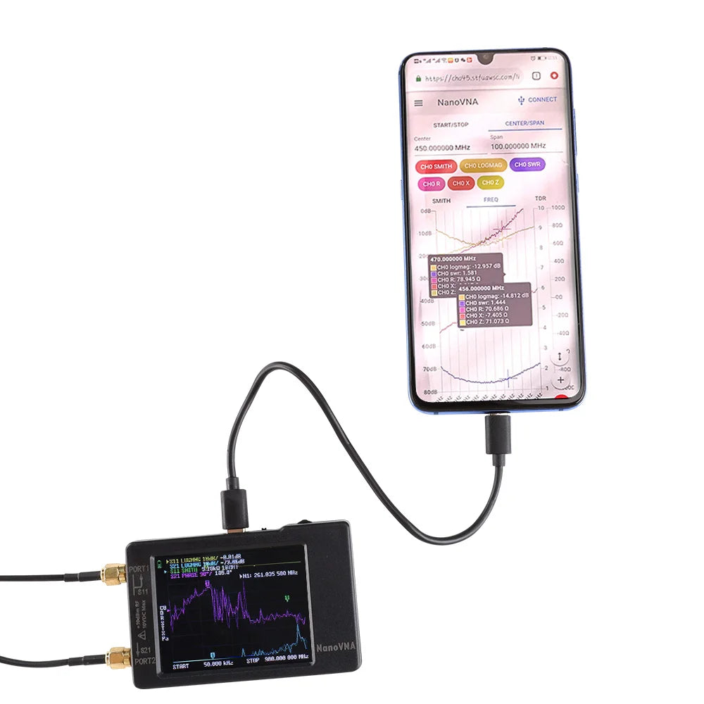 NanoVNA-H Vector Network Antenna Analyzer 10KHz-1.5GHz MF HF VHF UHF W/ Shell SD Card Slot Supprt 32G Digital Nano VNA-H Tester