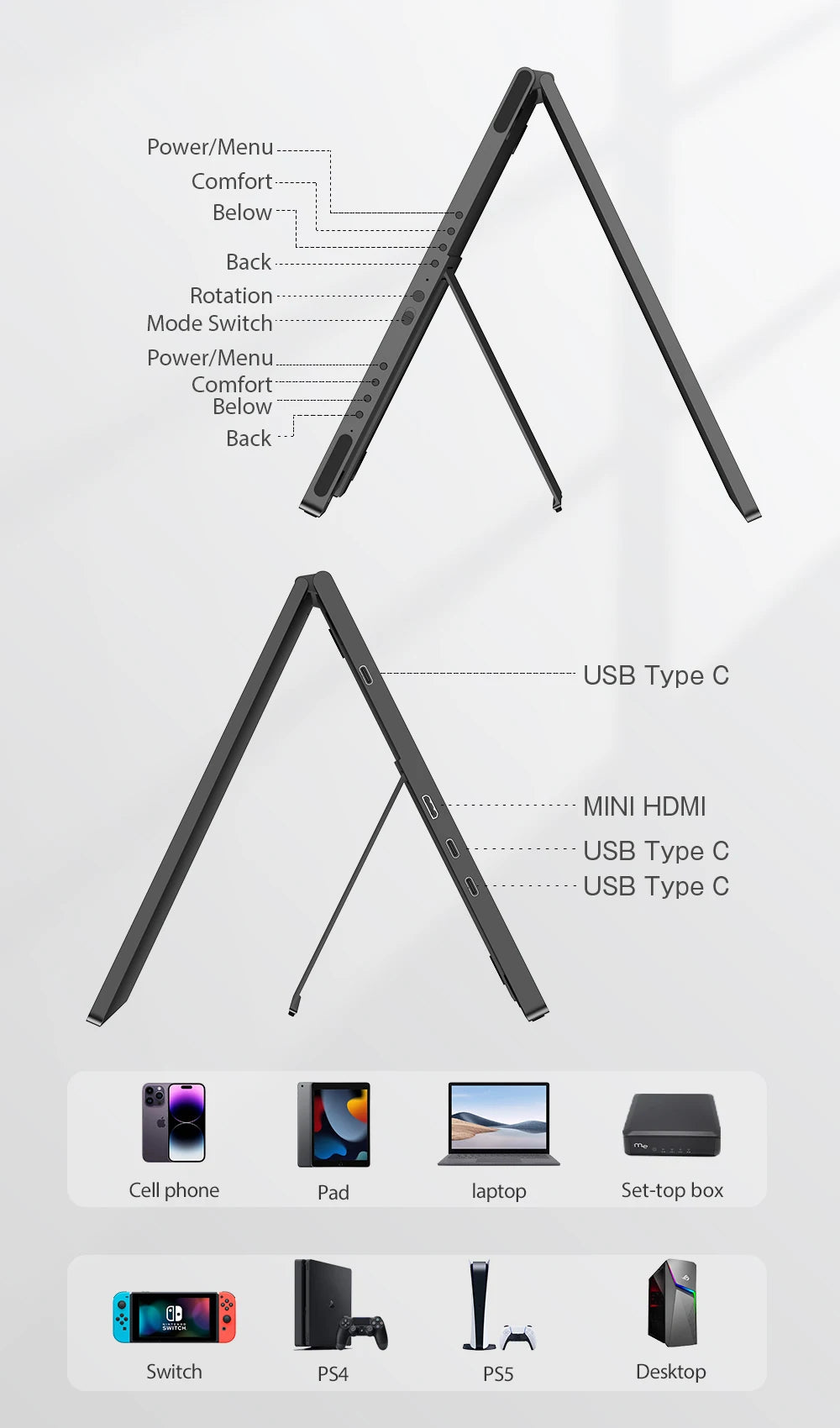 UPERFECT 15.6' Dual Portable Monitor 1080P IPS Folding Stacked Triple Laptop Screen Extender with Stand USB-C Mini HDMI Plug