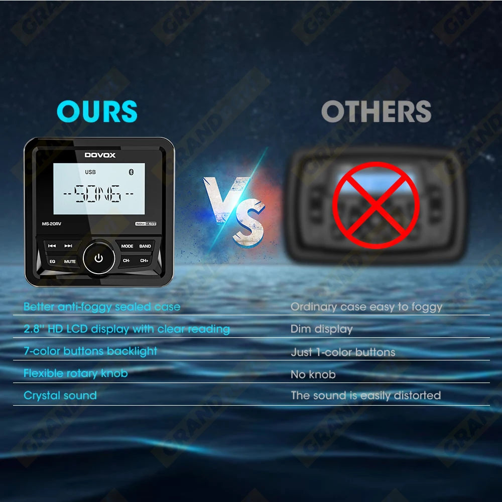 GRANDnavi Marine Radio Boat Stereo Bluetooth FM AM Digital Media Audio Player Waterproof For Yacht ATV UTV Golf Cart Motorcycle