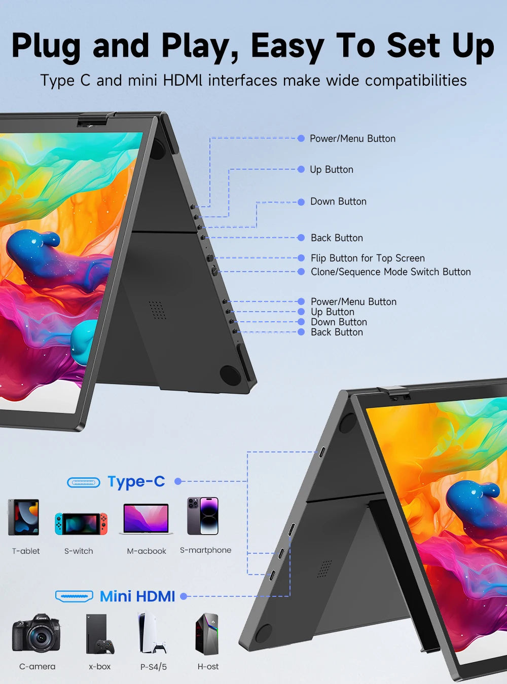 UPERFECT 15.6' Dual Portable Monitor 1080P IPS Folding Stacked Triple Laptop Screen Extender with Stand USB-C Mini HDMI Plug